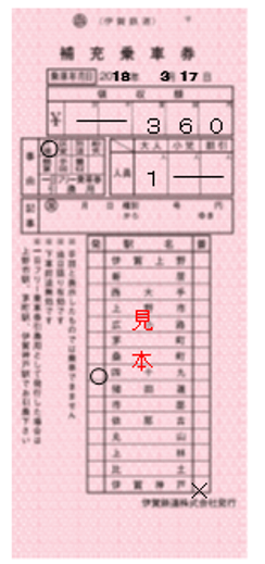 補充乗車券(イメージ)