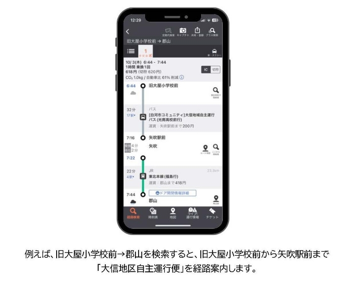経路案内イメージ