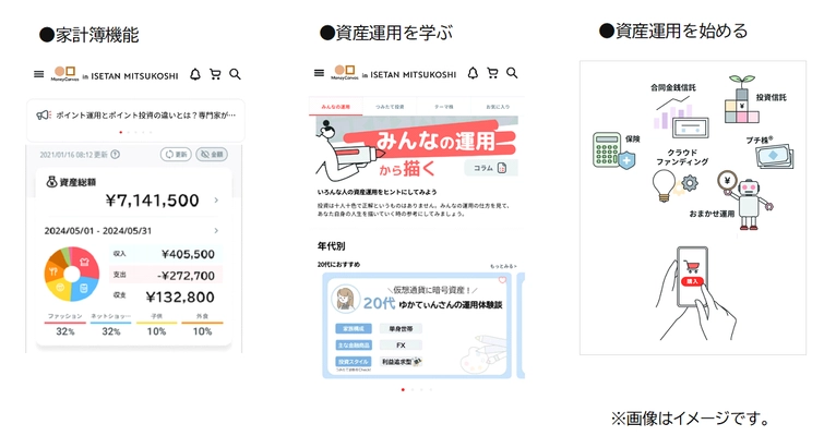 「MITOUS(ミトウス)」 第一弾 「Money Canvas in ISETAN MITSUKOSHI」 スタート