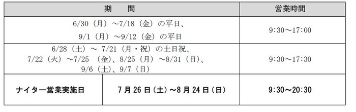 営業スケジュール