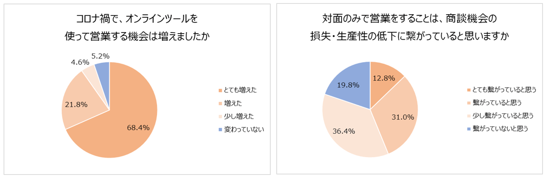 キャプチャ2