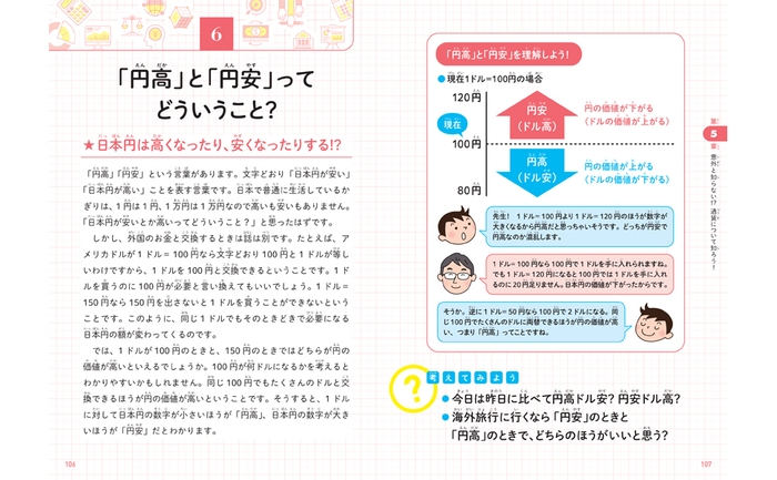 「円高」と「円安」ってどういうこと?