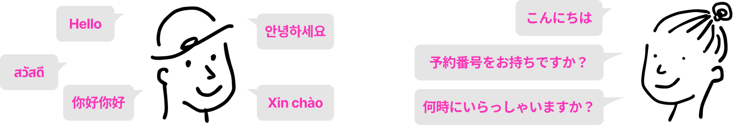 多言語翻訳ツールAIkotoba