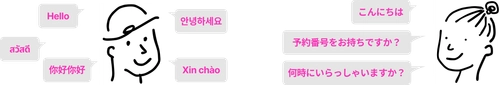 生成AIの技術で自然な自動翻訳を実現　 海外顧客向け多言語翻訳チャット「AIkotoba」をリリース