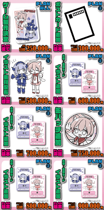 ストレッチゴール1