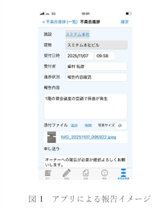 図1　アプリによる報告イメージ