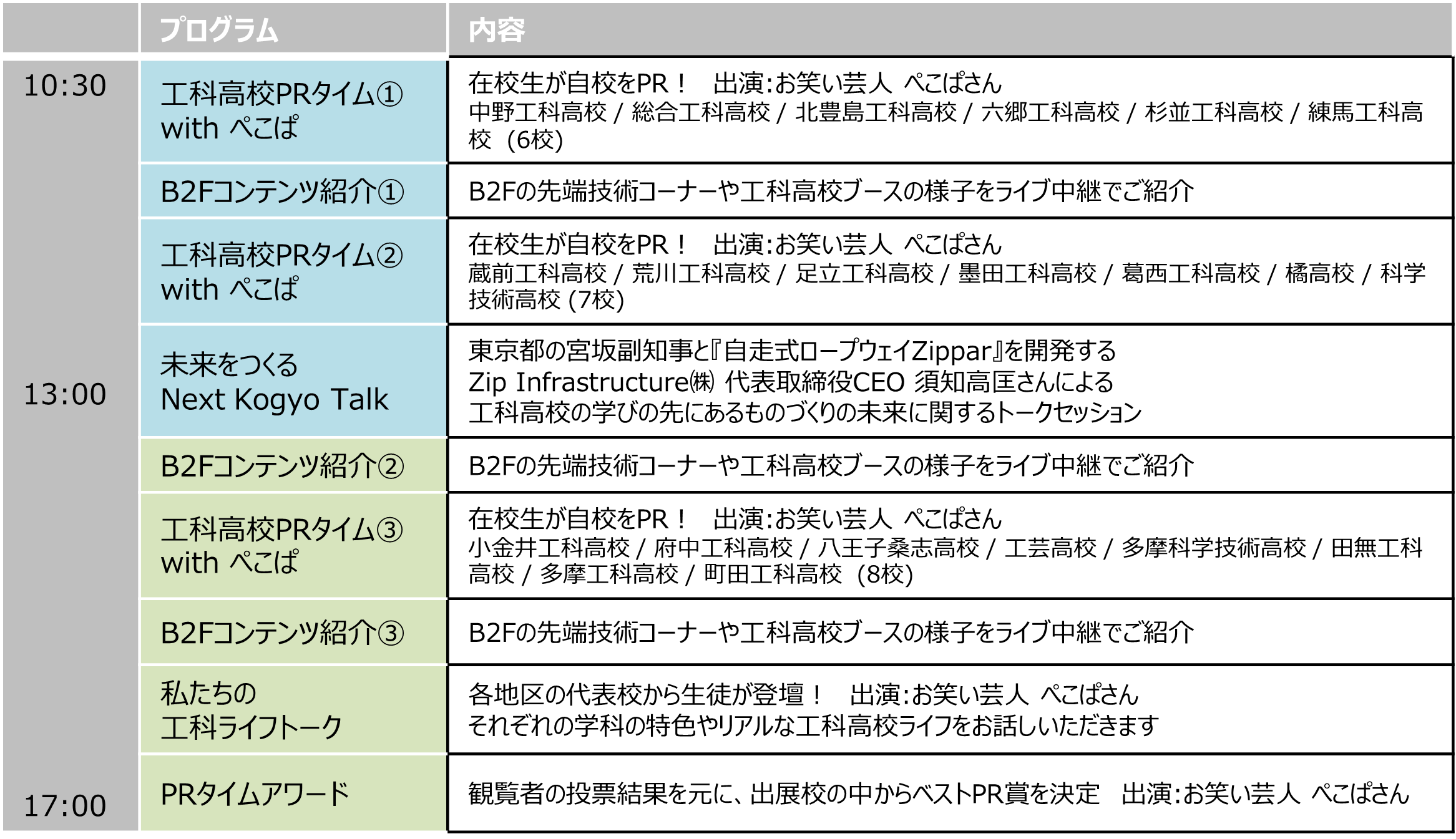 ステージイベントタイムテーブル