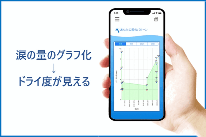 商品の特徴1:目の乾燥をグラフで見える化!