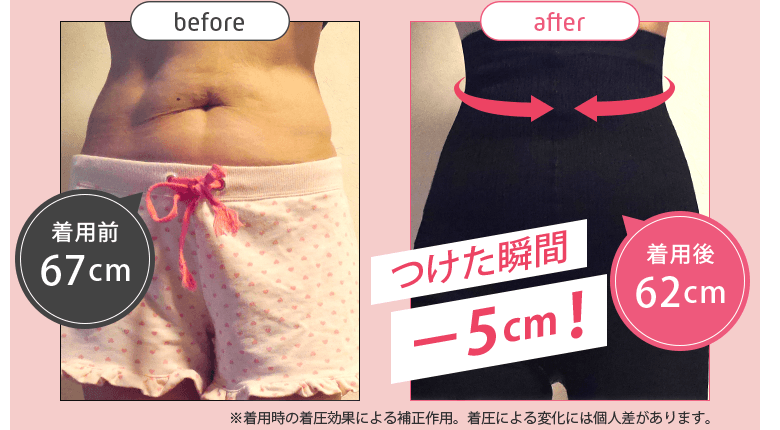 ストレグお腹Before/After