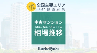 「マンションレビュー」2025年1月 全国中古マンション相場推移を発表