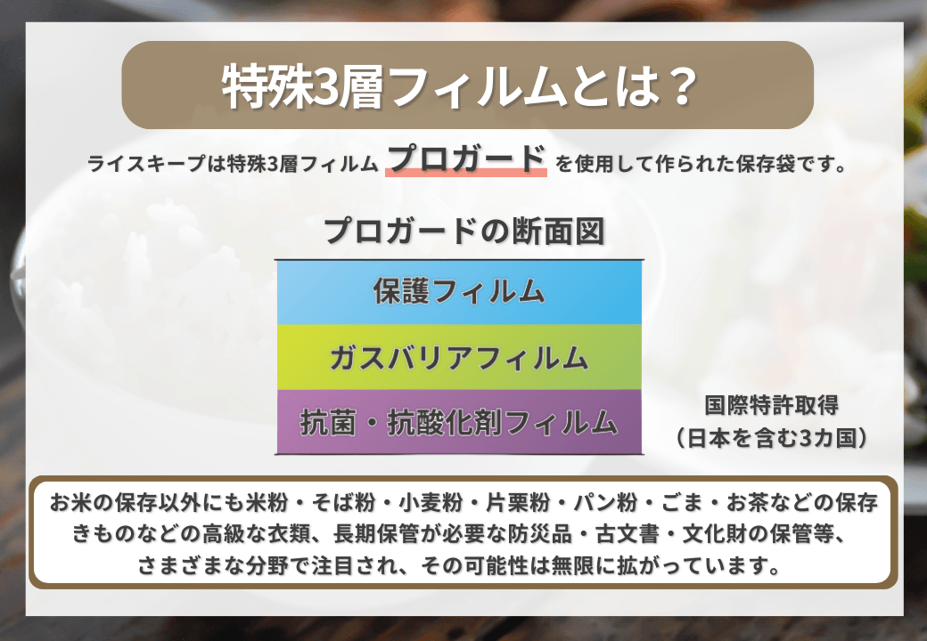 プロガードライスキープ フィルム仕様