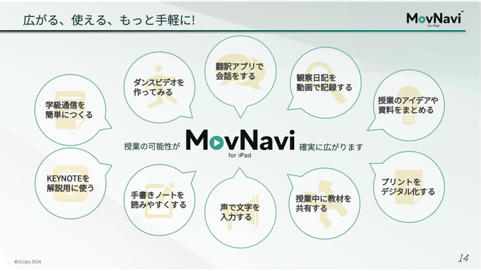 授業をクリエイティブに！