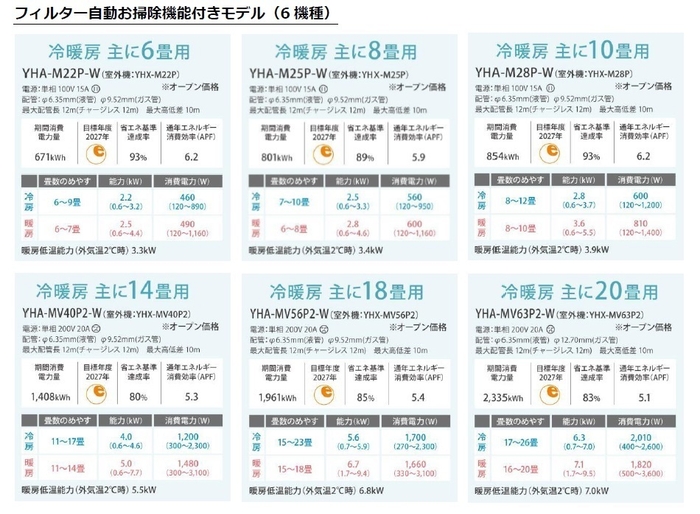フィルター自動お掃除機能付きモデル_仕様
