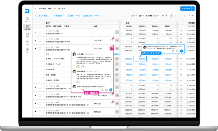 経営資源の戦略的な投資判断を支える経営管理プラットフォーム「DIGGLE」