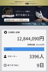 5/18まで先行販売！抜群のフィット感で軽くグリップが可能な ゴルフ用グローブ『エルゴグリップ』の目標金額、4,200％を突破