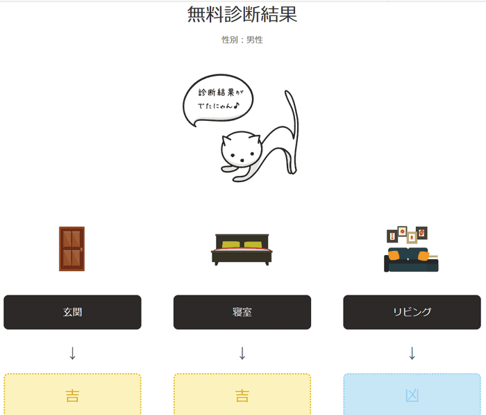 間取り診断結果画面