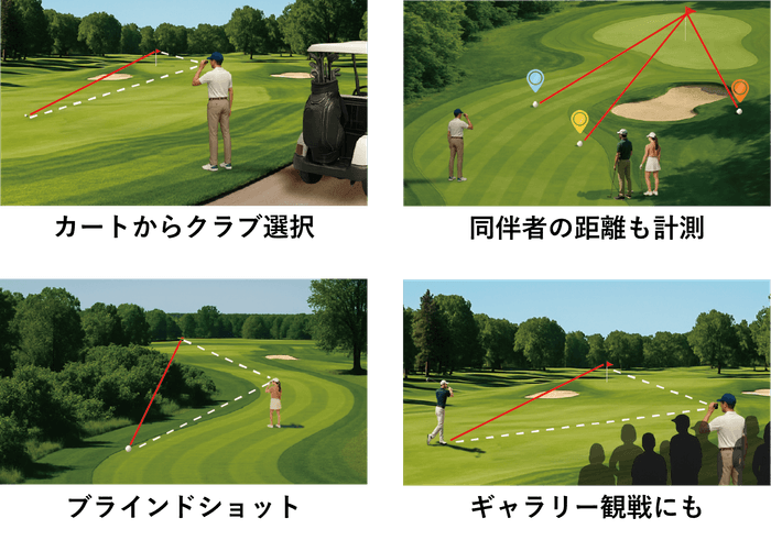 お役立ちシチュエーション