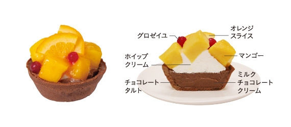 フレーバー:マンゴー&ミルクチョコレート