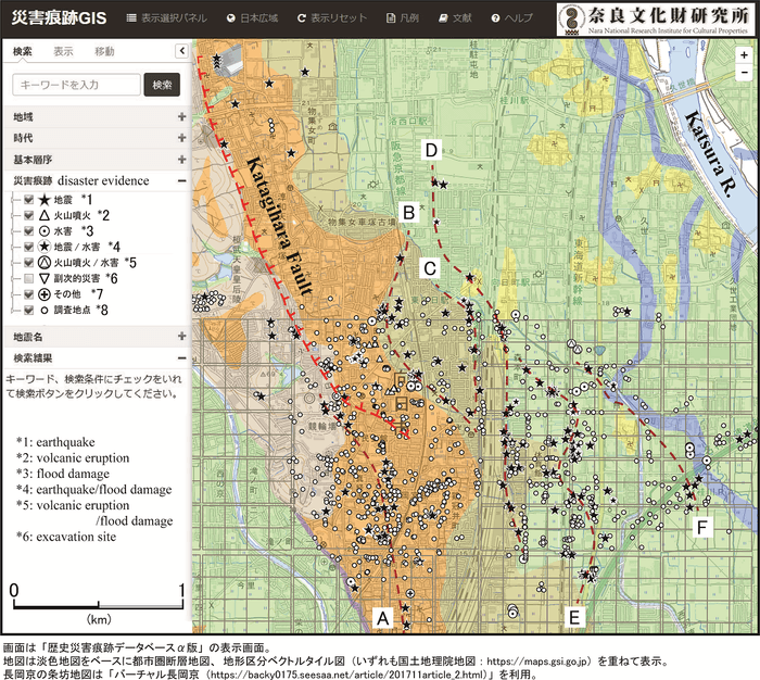 図1 長岡京跡および周辺遺跡調査から明らかとなった災害痕跡の分布と京都盆地西縁の地形分布