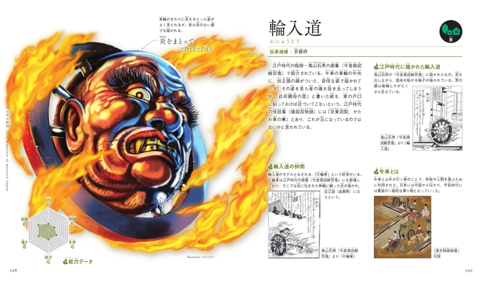 輪入道