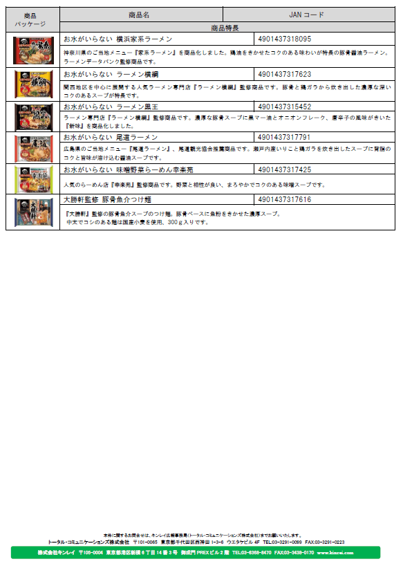 2020年春夏主要商品一覧_2