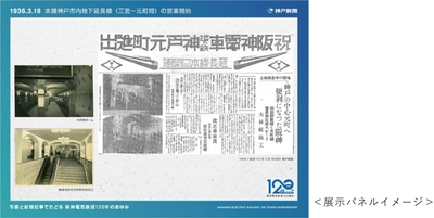 阪神電気鉄道開業120周年を記念し、 開業日の4月12日（土）から 「写真と新聞記事でたどる 阪神電気鉄道120年のあゆみ」展開催！