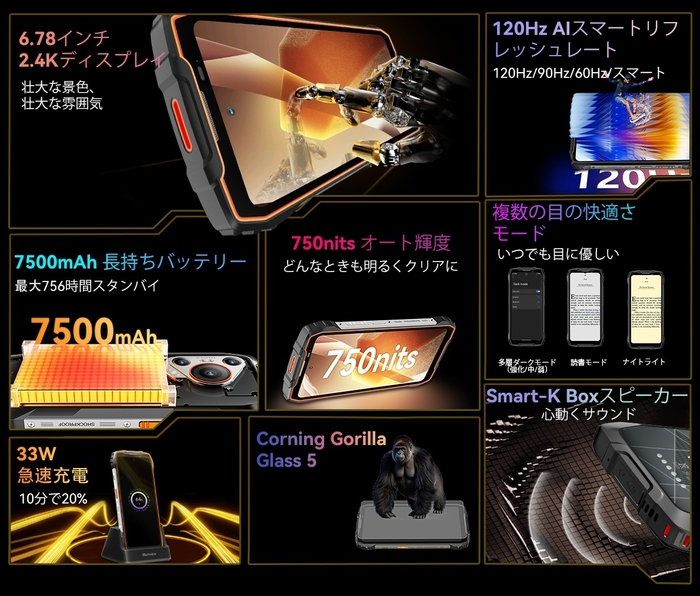 Blackview BL7000のディスプレイ仕様