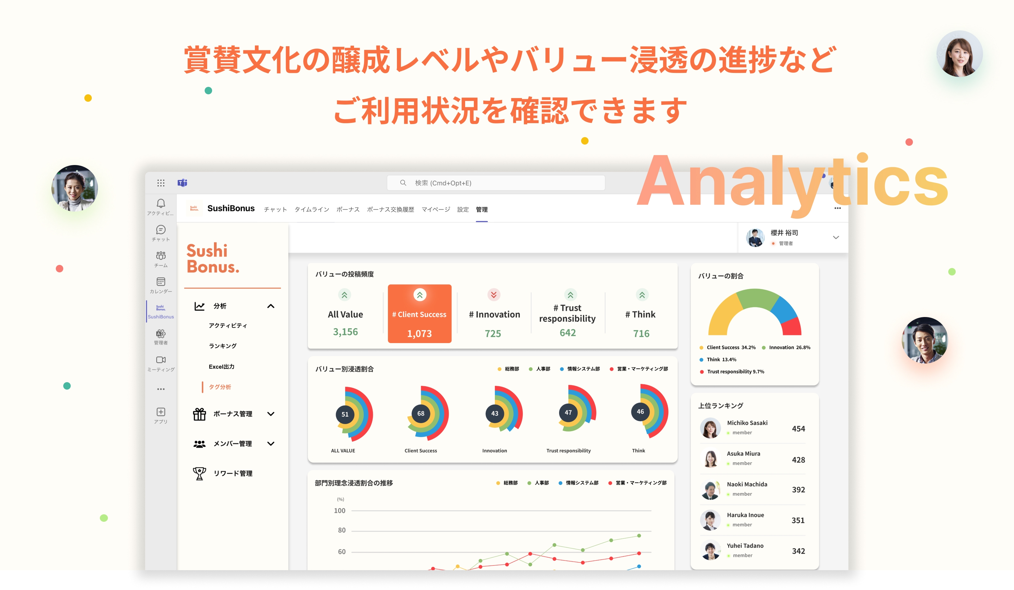分析画面 - Sushi Bonus