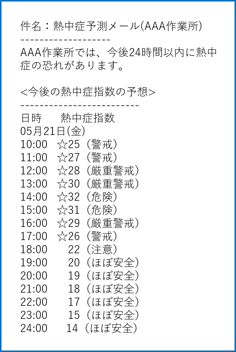 熱中症アラートメール