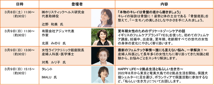 トークショースケジュール