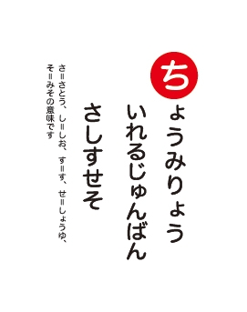 読み札