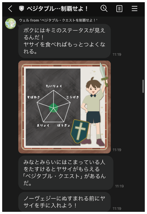 登場人物と会話をしながらLINE上で物語が進む