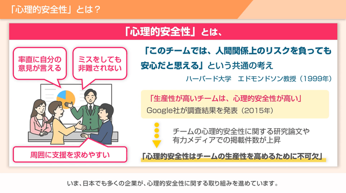 心理的安全性とは?