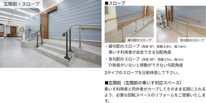 スロープ、玄関前