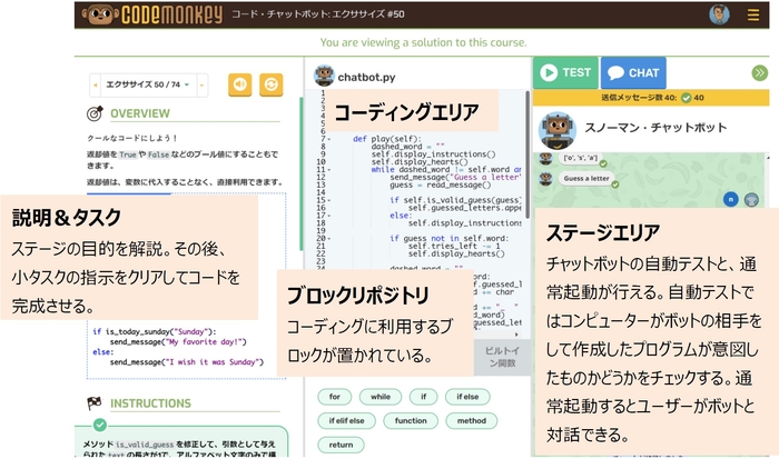 教材例:Python言語でチャットボットを作成