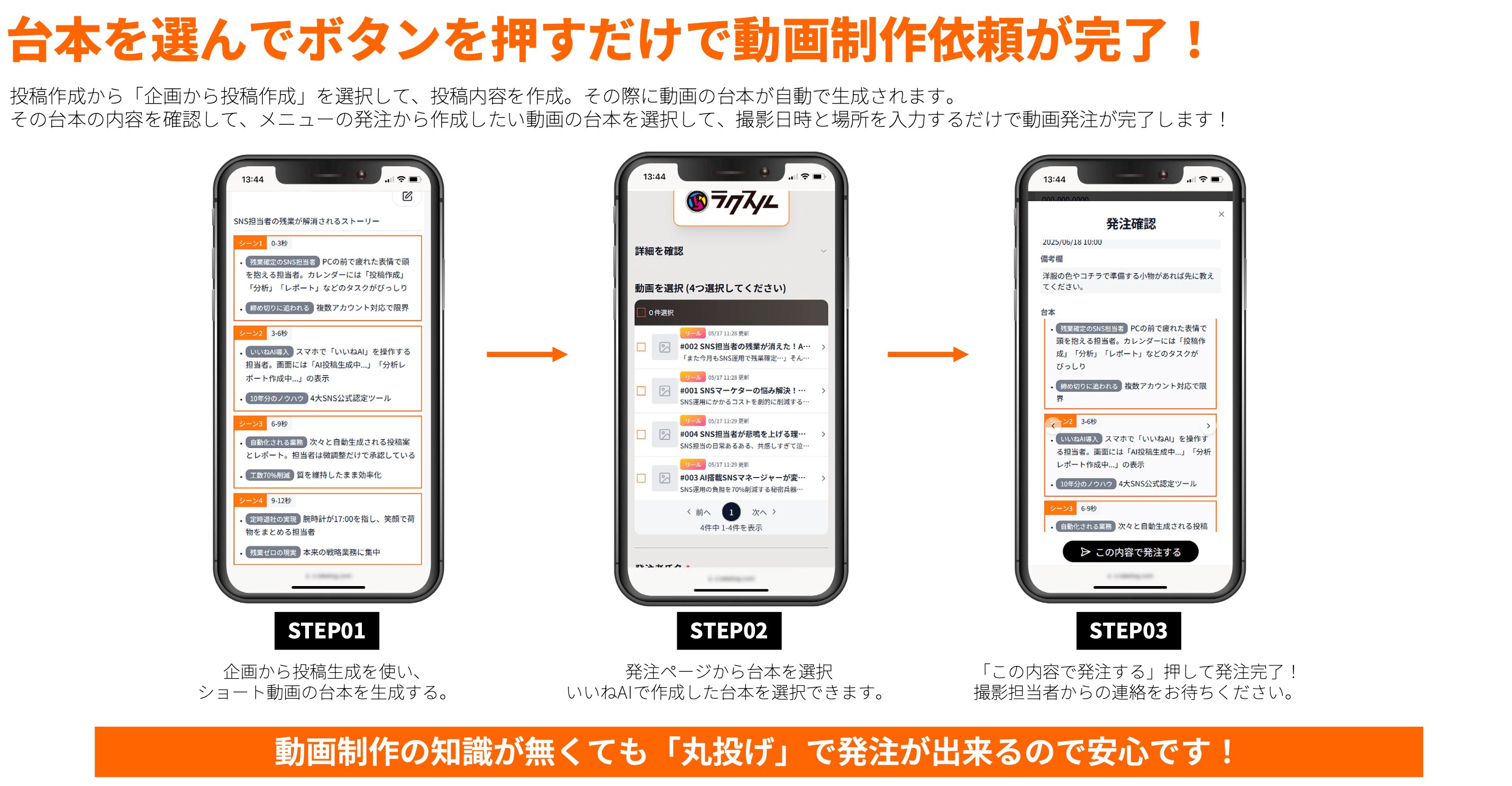 いいねAIの台本から動画制作依頼が可能