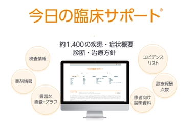 令和6年能登半島地震・被災者医療支援に携わる医療従事者を支援　 臨床医療支援ツール『今日の臨床サポート』を無償提供