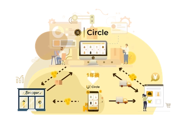 洋服サブスク型ECモール「Circle」、 ファッション業界向けの新たな収益モデル情報を公開