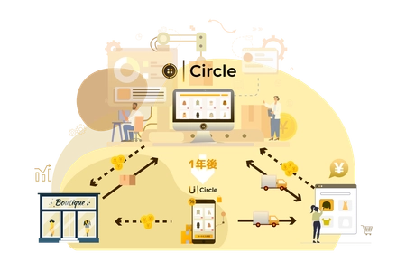 洋服サブスク型ECモール「Circle」、 ファッション業界向けの新たな収益モデル情報を公開