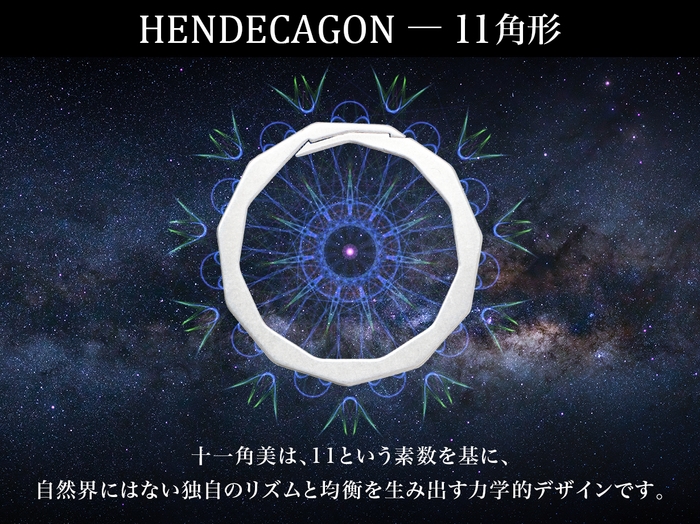 11角形が示す“使いやすさと機能美