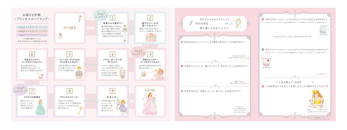 お姫さま手帳の中身