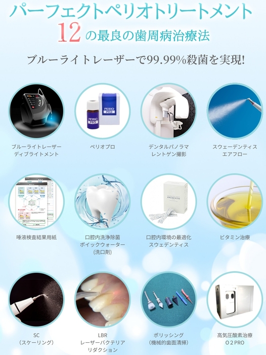 パーフェクトペリオトリートメント12の最良の歯周病治療法