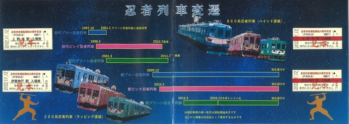 忍者列車25周年記念入場券02