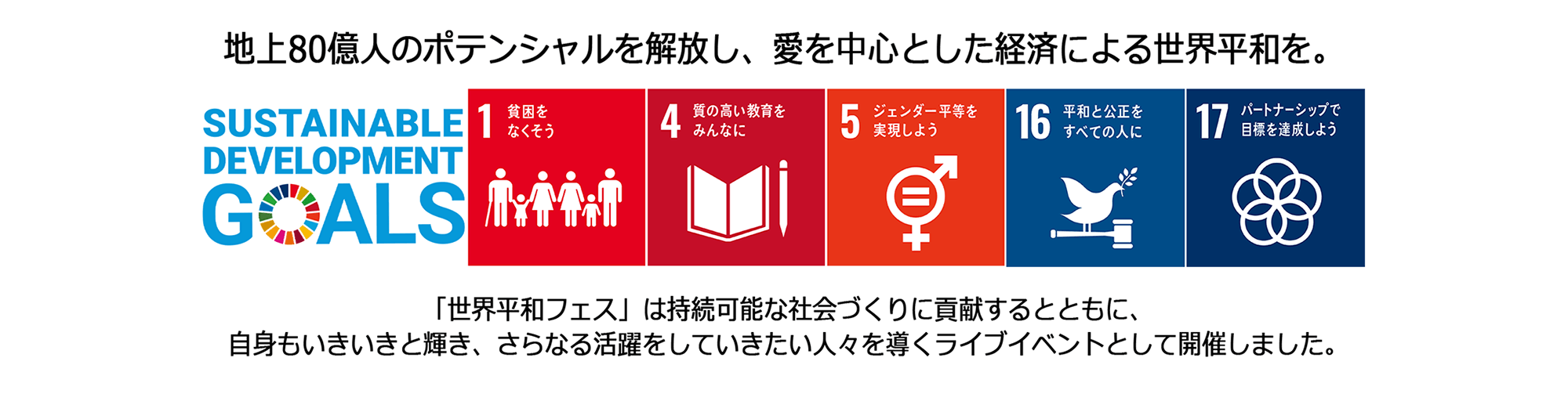 SDGs