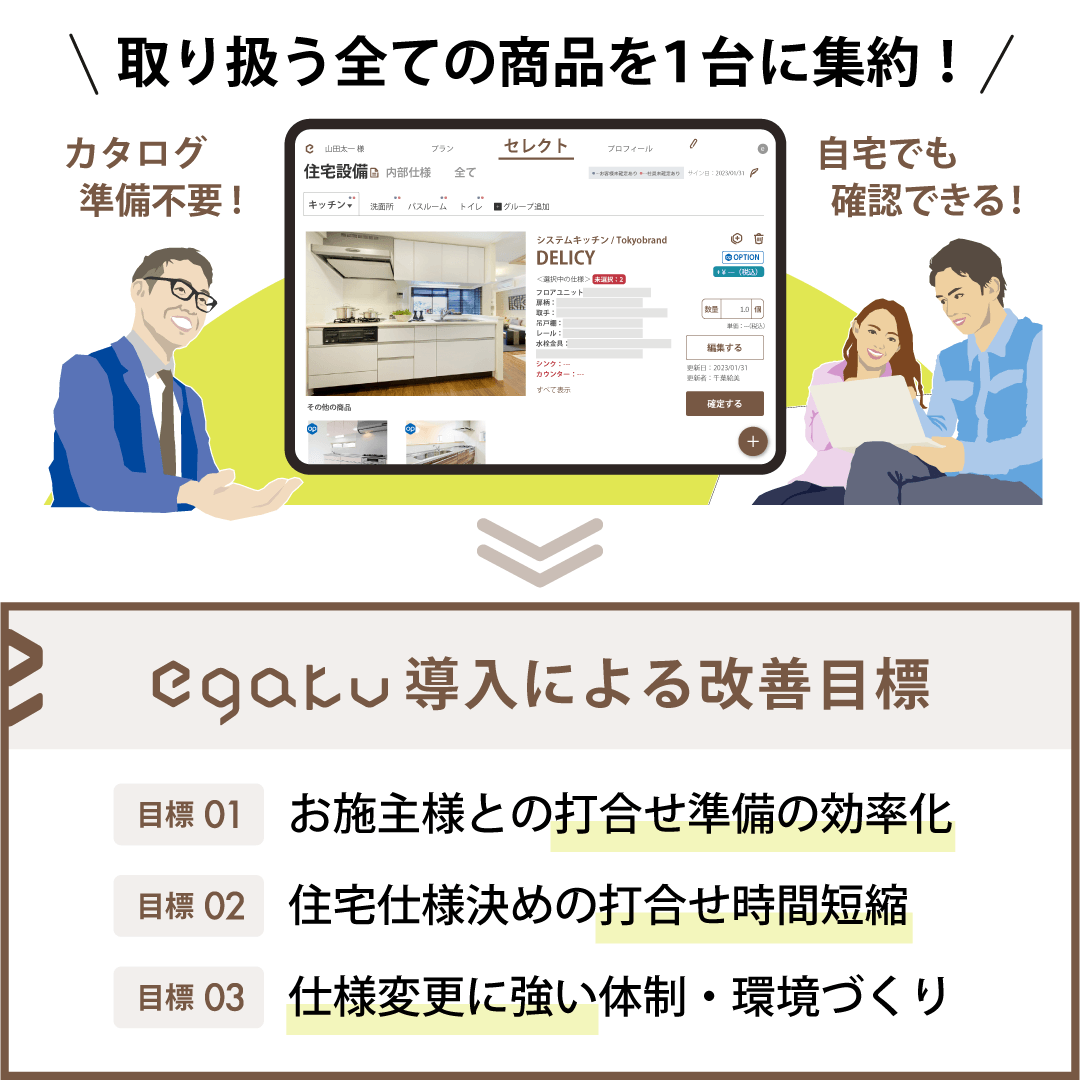 取り扱う全ての商品を1台に集約!