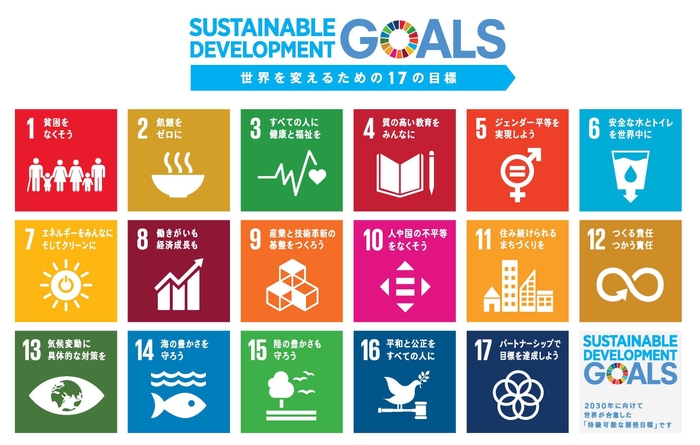 【SDGｓ】17の目標