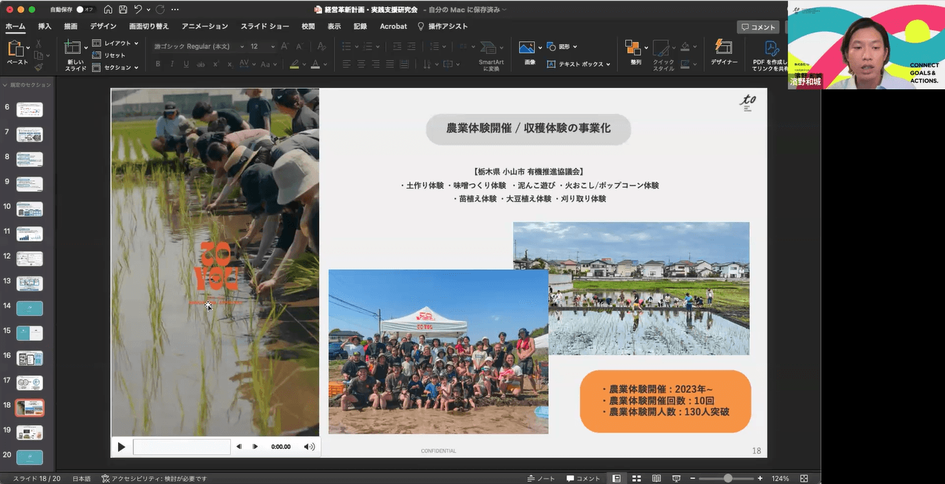 地方創生 栃木県小山市有機推進協議会