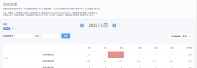 PCログ勤怠管理「ラクロー」が 深夜労働の回数・時間の確認機能をリリース