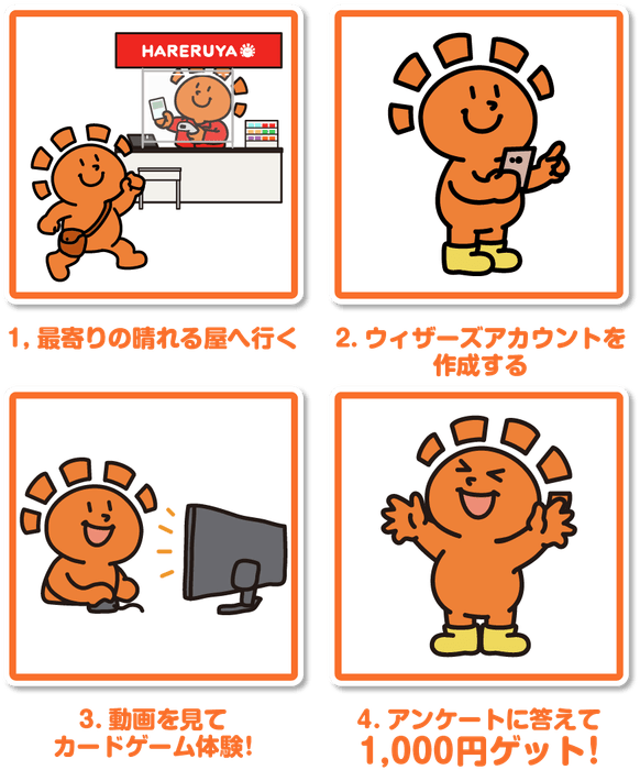 1,000円受取までの流れ