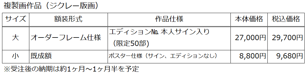 商品ラインナップ/価格
